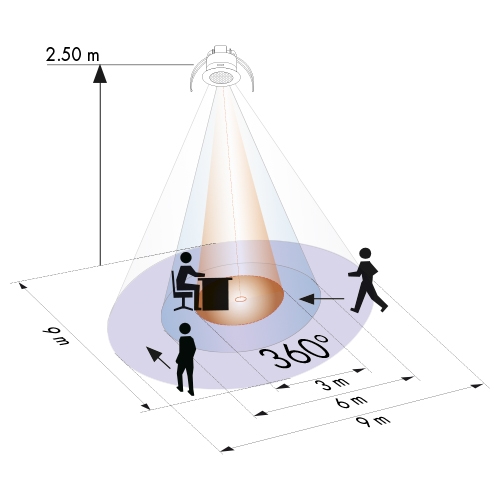 PD11-M-1C-FLAT-FC PD11-M-1C-FLAT-FC
